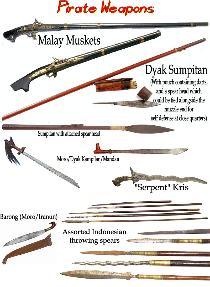 Pirate Weapons